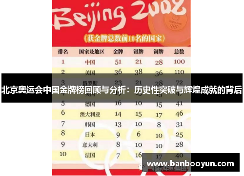 北京奥运会中国金牌榜回顾与分析：历史性突破与辉煌成就的背后